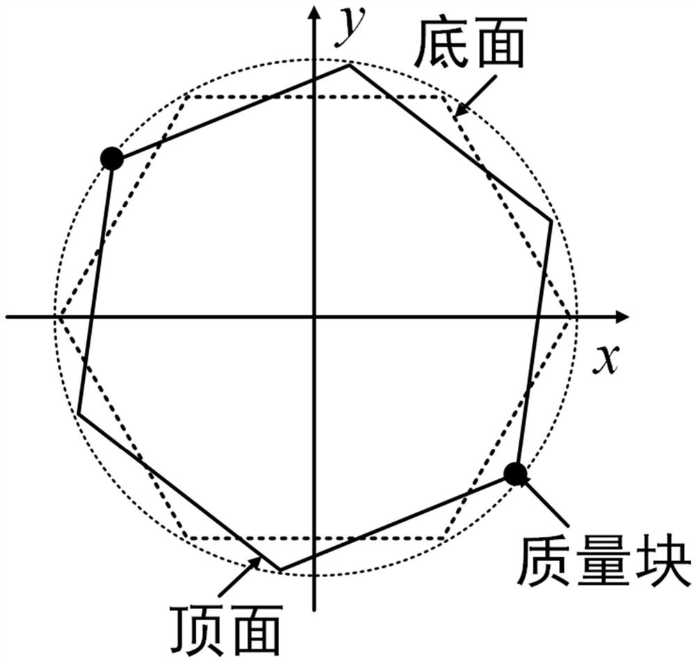 A torsional vibration absorber unit and absorber based on bistable origami