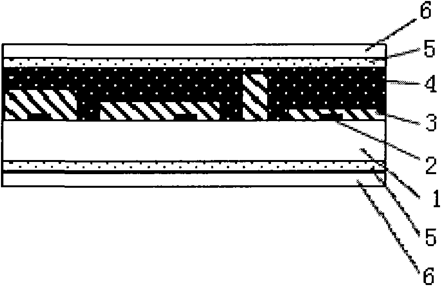 Composite safety line