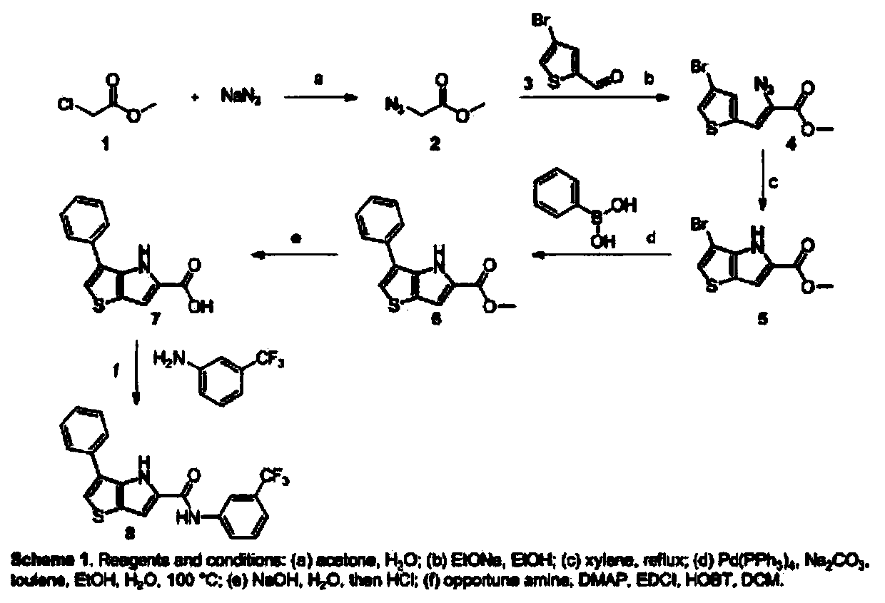 Thienopyrrole derivative as well as preparation method and application thereof