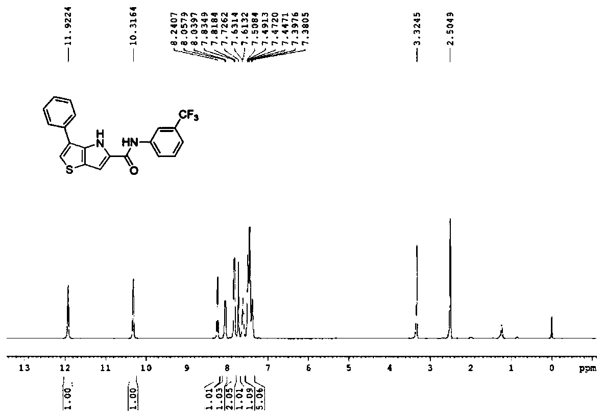 Thienopyrrole derivative as well as preparation method and application thereof