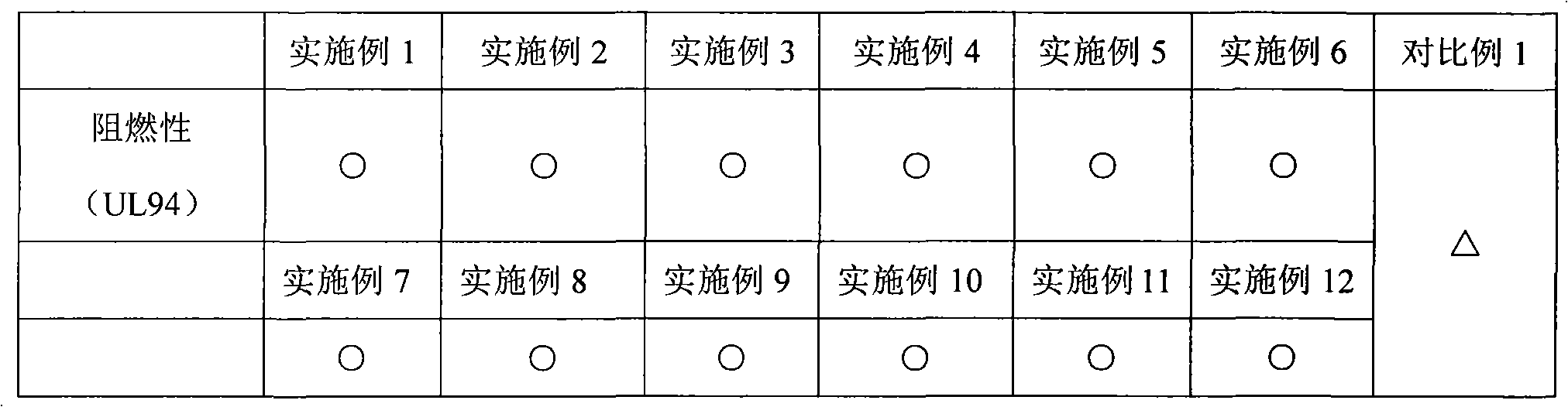 Fire-retardant polyacrylacid ester adhesive and preparation thereof