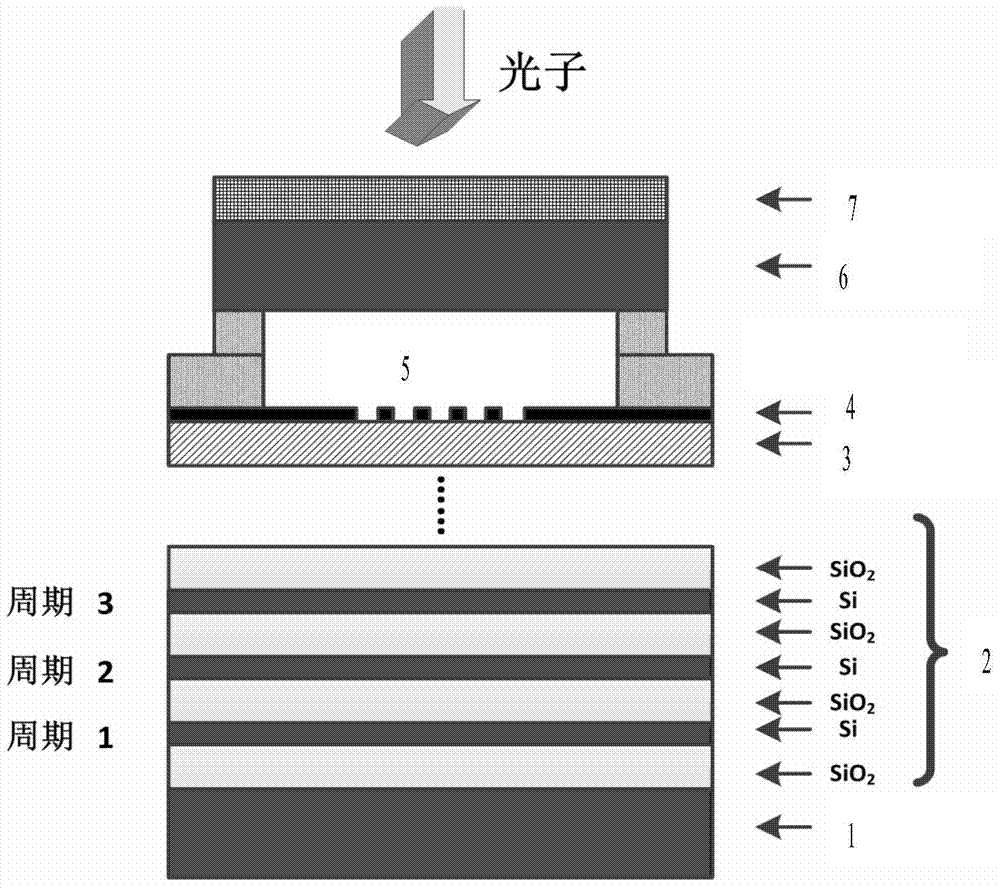 High-speed SNSPD with high-absorption structure and preparation method of high-speed SNSPD