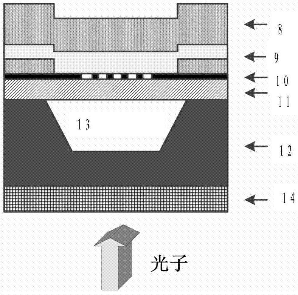 High-speed SNSPD with high-absorption structure and preparation method of high-speed SNSPD