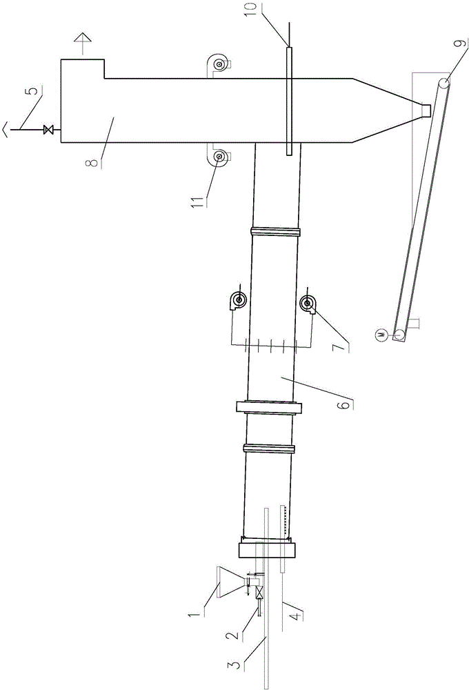 Large-size hazardous waste rotary kiln type incinerator device taking sludge as main target