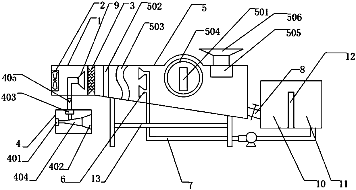 Novel efficient air purifier