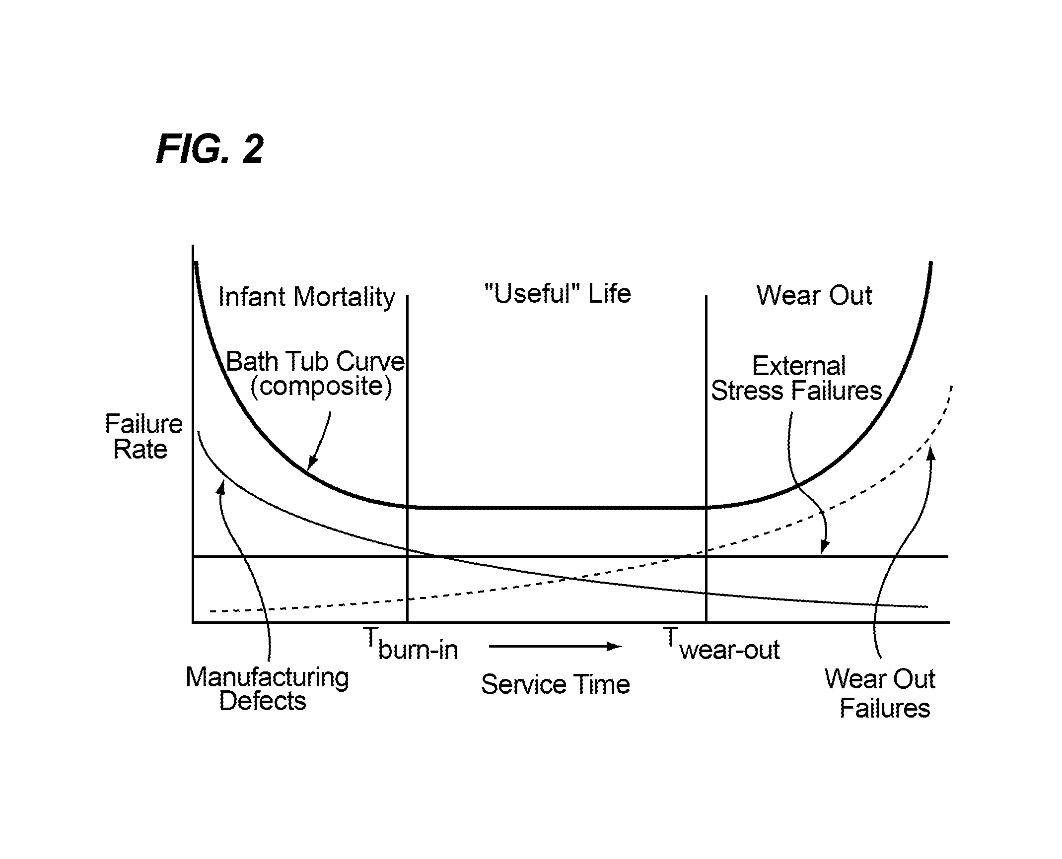 Method and system for remotely predicting the remaining life of an ac motor system