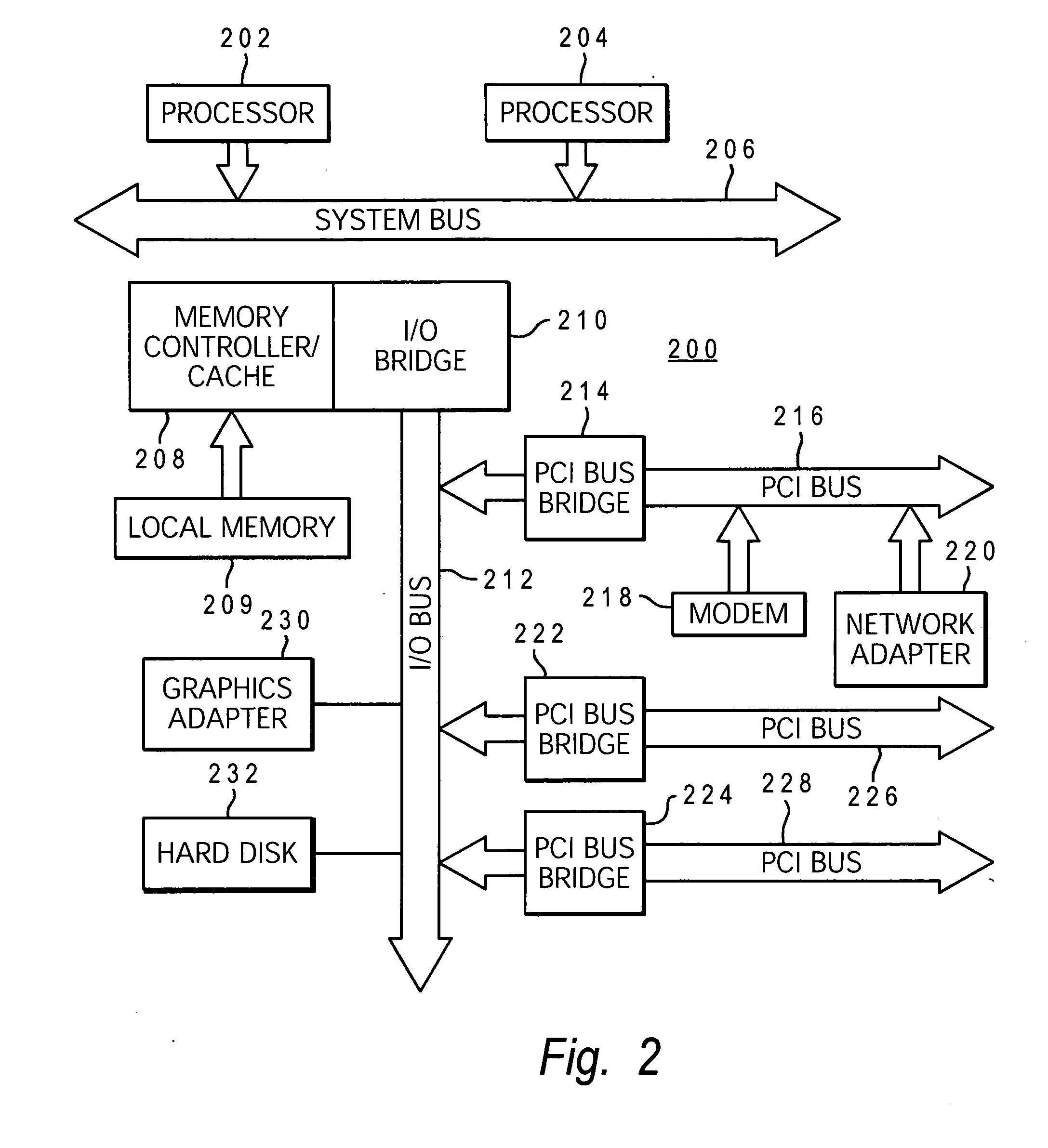 System and method for determining unimportant probe locations by examination of byte code to identify method by name pattern