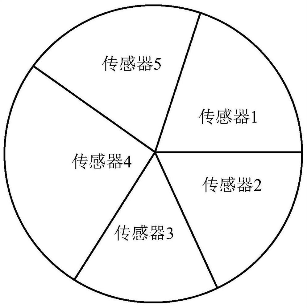 A method for establishing a map, a positioning method, a device, a terminal and a storage medium