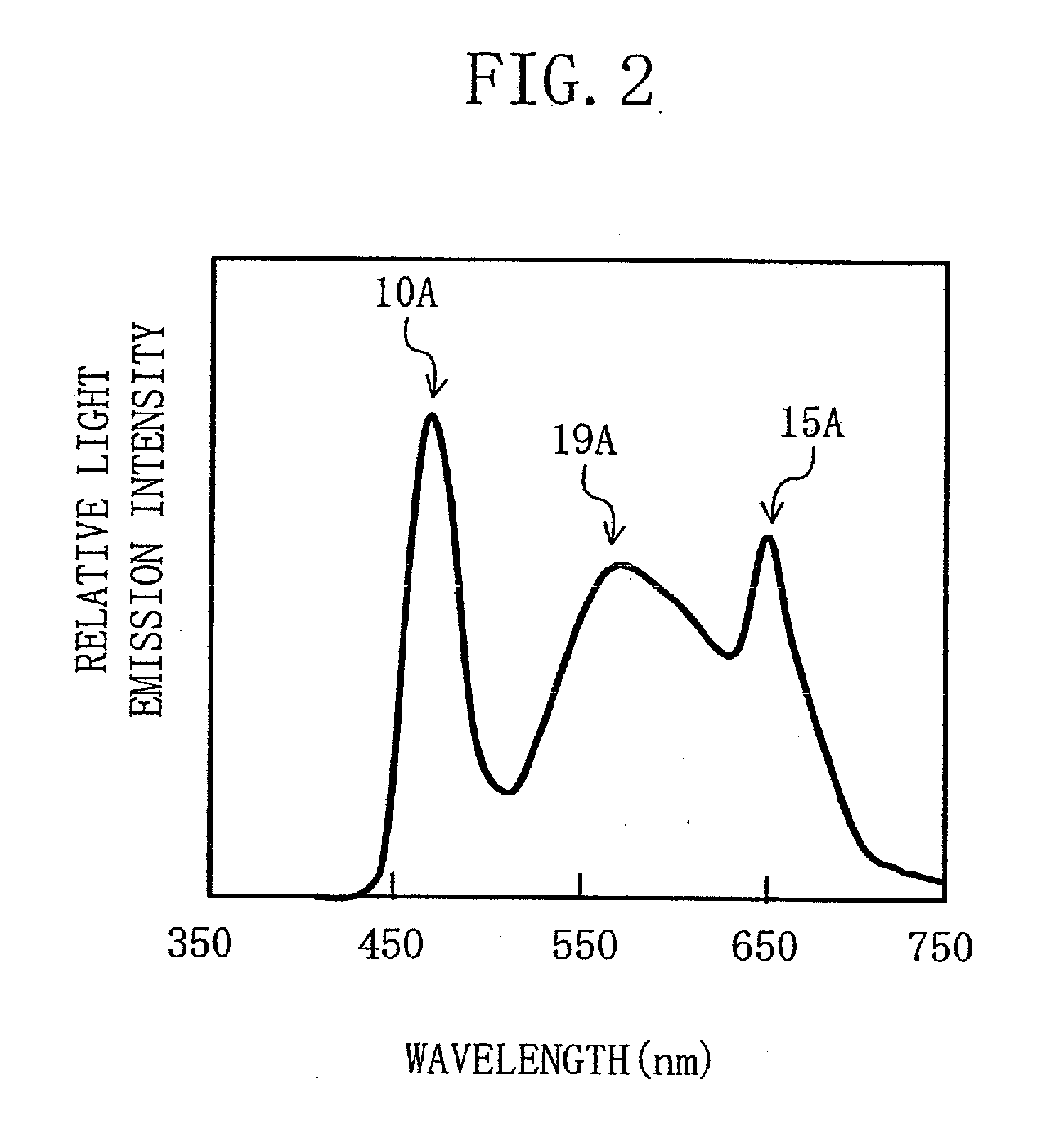 Semiconductor light emitting device and method for fabricating the same