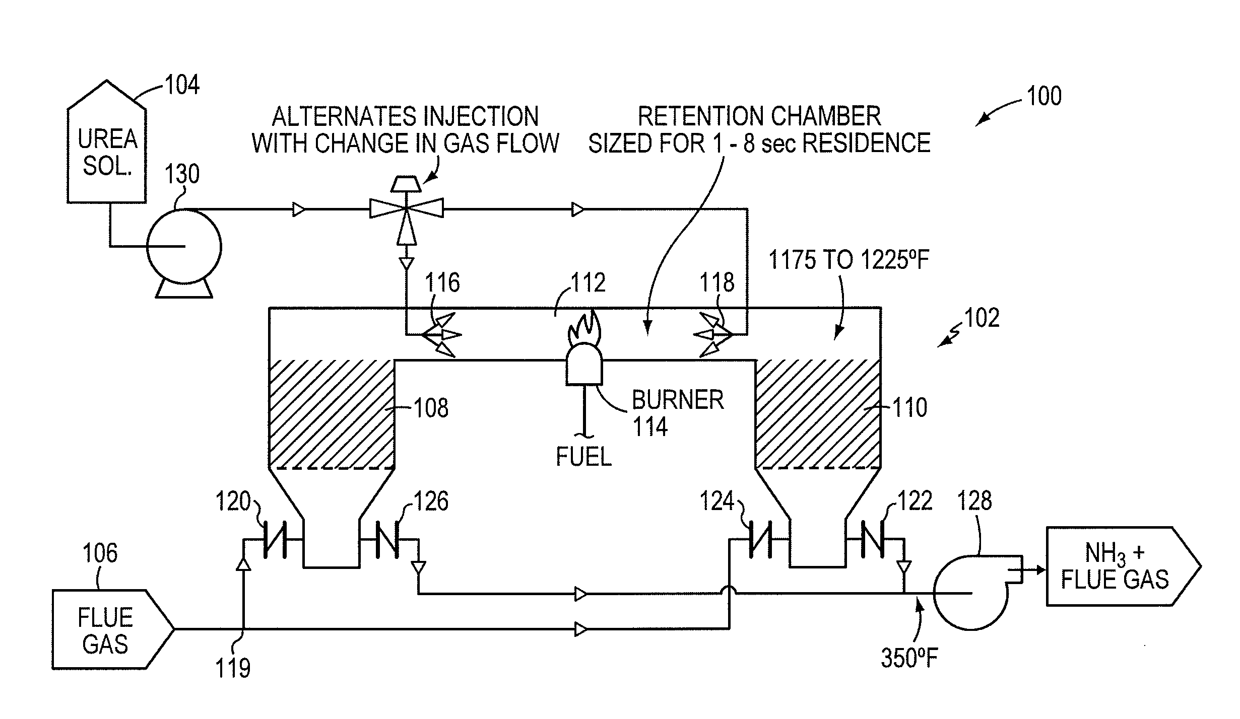 Thermal Decomposition of Urea in a Side Stream of Combustion Flue Gas Using a Regenerative Heat Exchanger