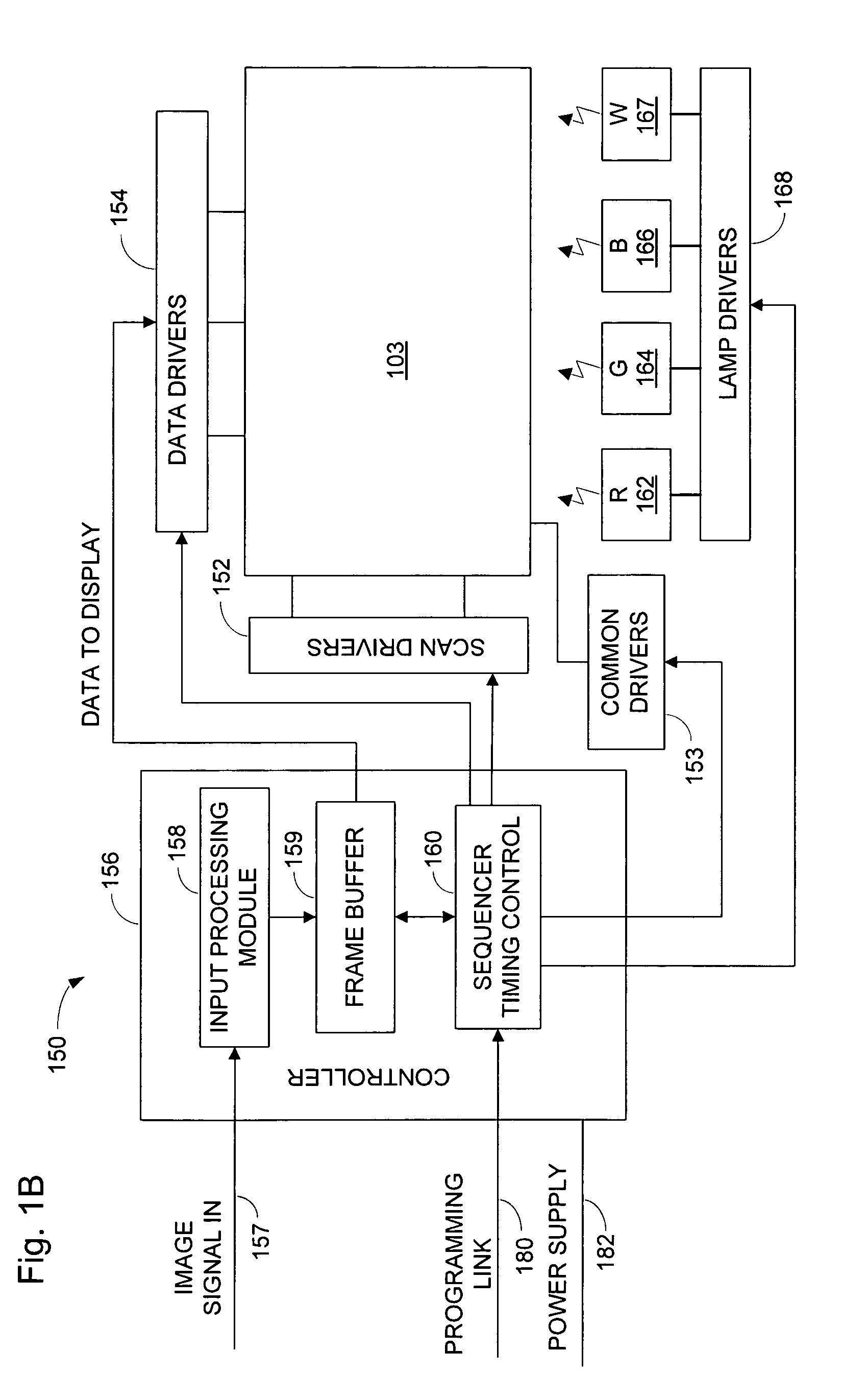 Sensor-based feedback for display apparatus