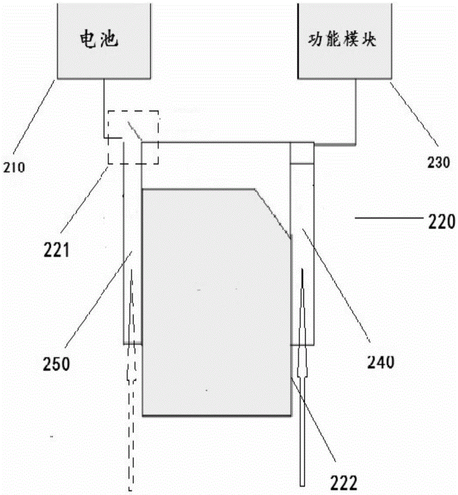 Mobile terminal with electric power on-off mechanism