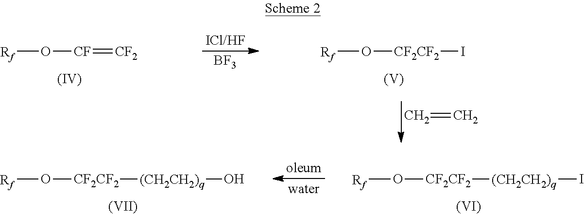 Fluorinated polyoxyalkylene glycol diester surfactants