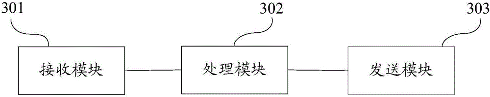 Video advertisement combined bidding and serving method and system