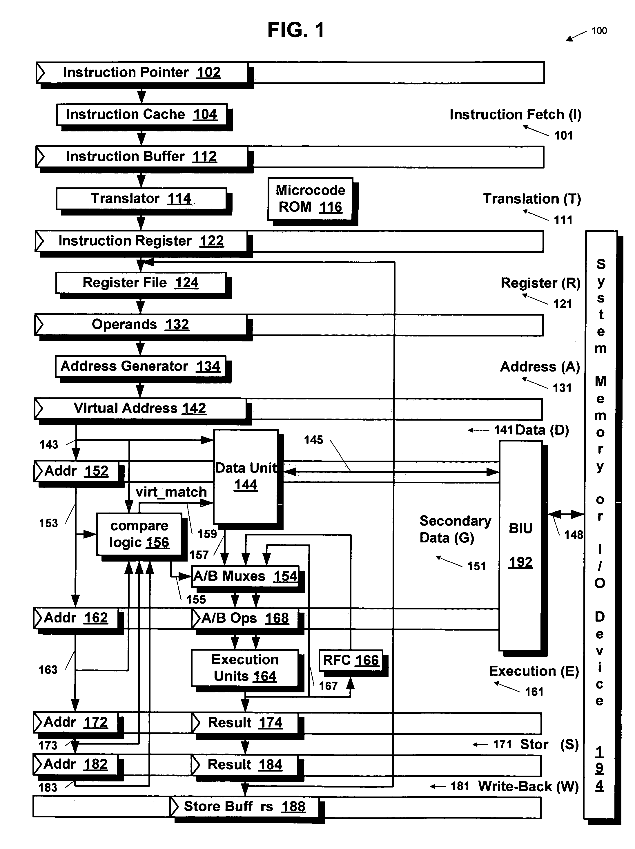 Method and apparatus for speculatively forwarding storehit data in a hierarchical manner