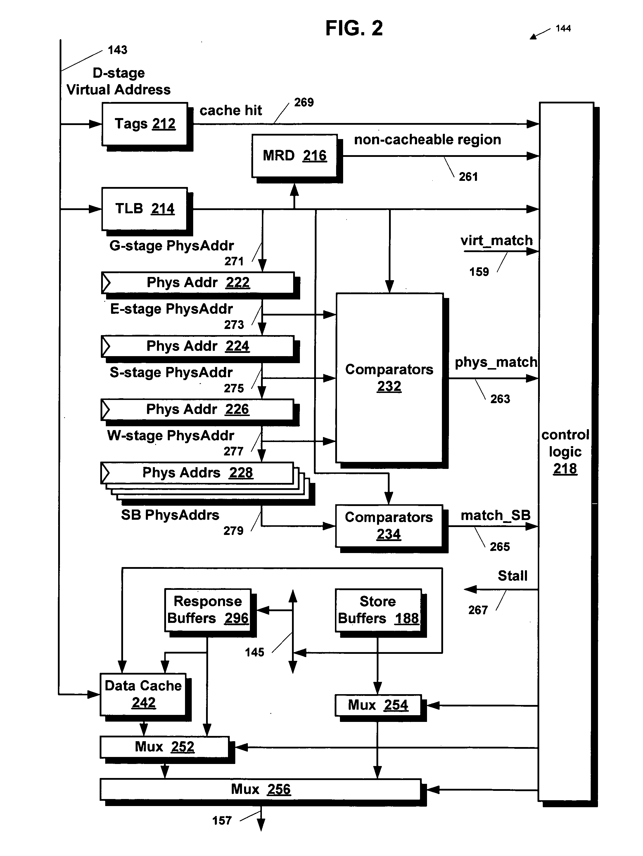 Method and apparatus for speculatively forwarding storehit data in a hierarchical manner