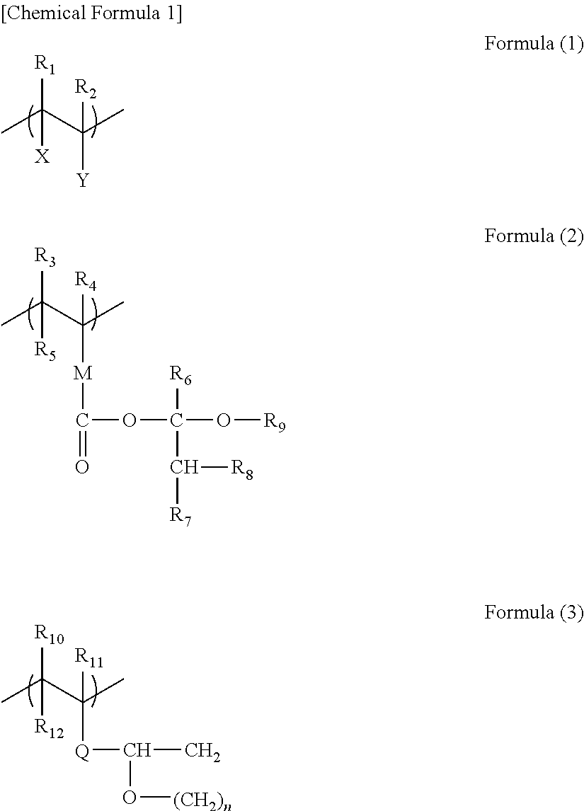 Resist underlayer film forming composition for lithography, containing aromatic fused ring-containing resin