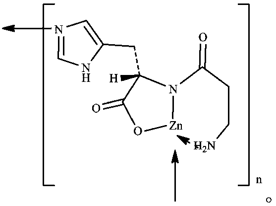 Method for preparing polaprezinc