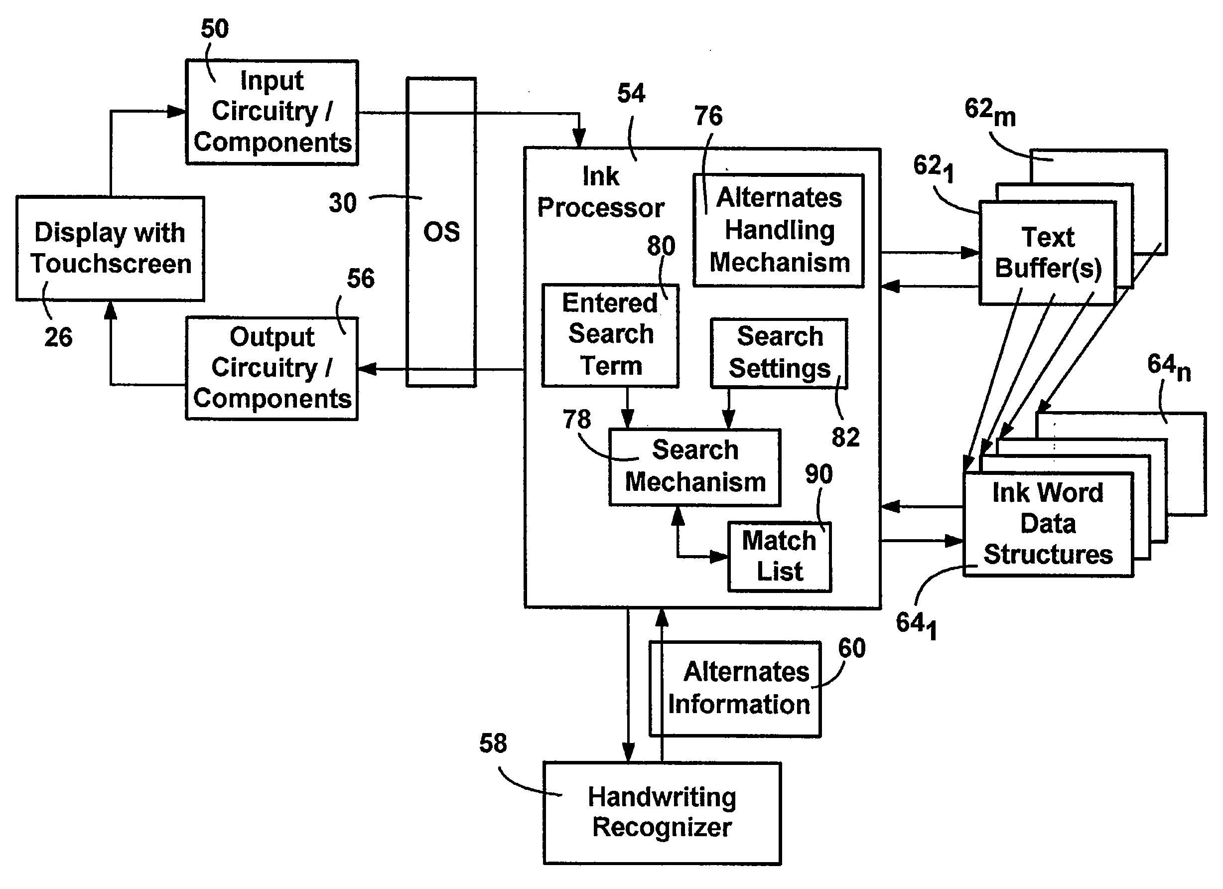 Method and system for searching for words and phrases in active and stored ink word documents