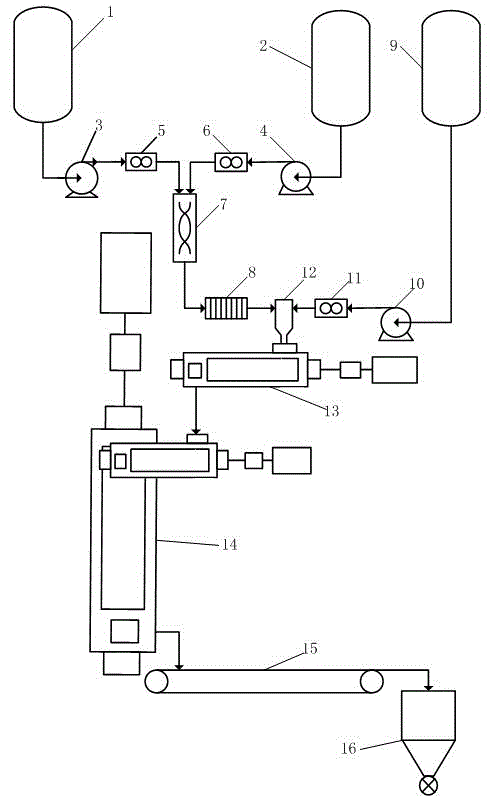 Continuous production device for poly-p-phenylene terephthamide resin