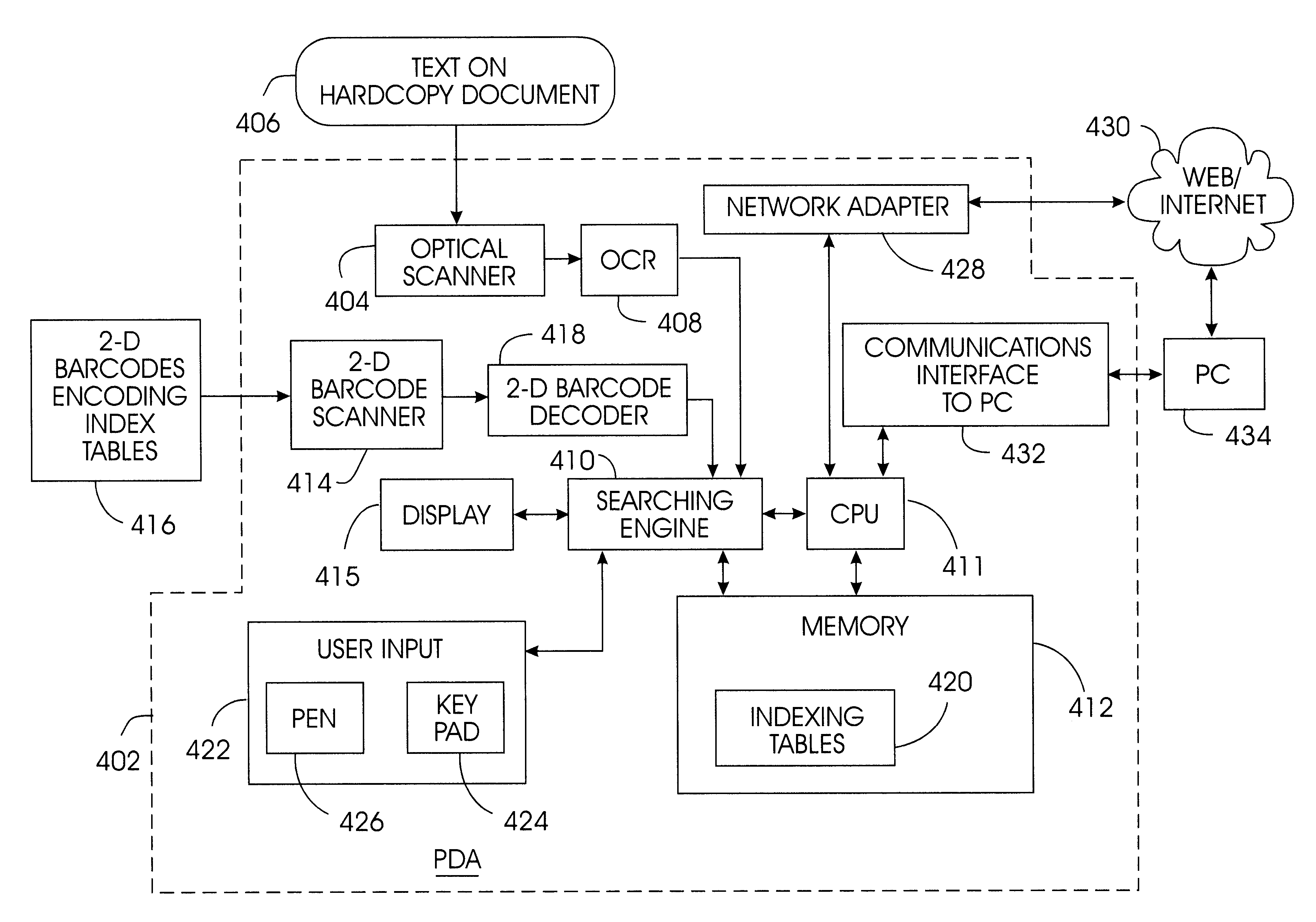 Method and apparatus for indexing and searching content in hardcopy documents