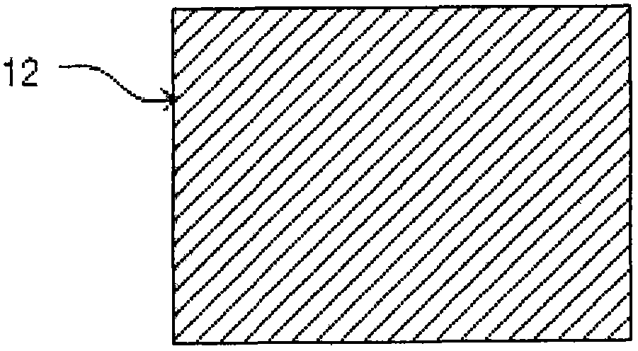 Glass production device and forming process method