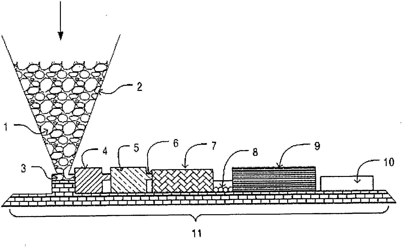 Glass production device and forming process method