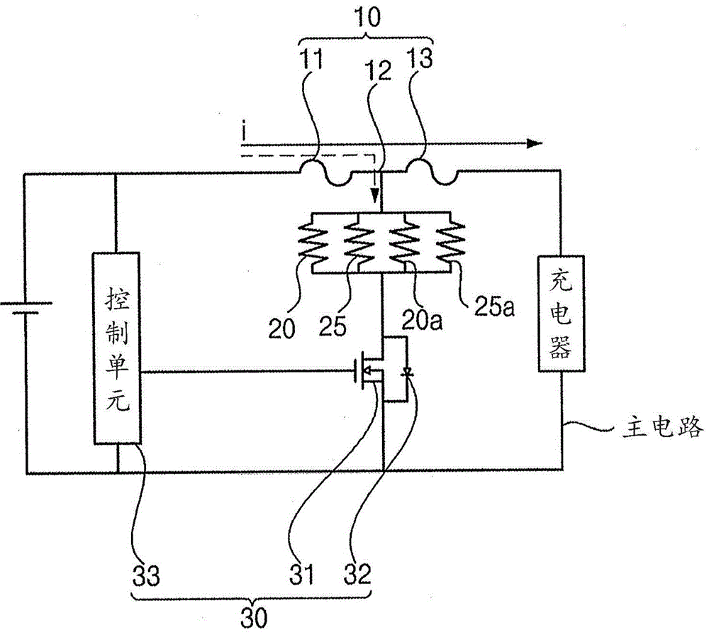 Complex protection device