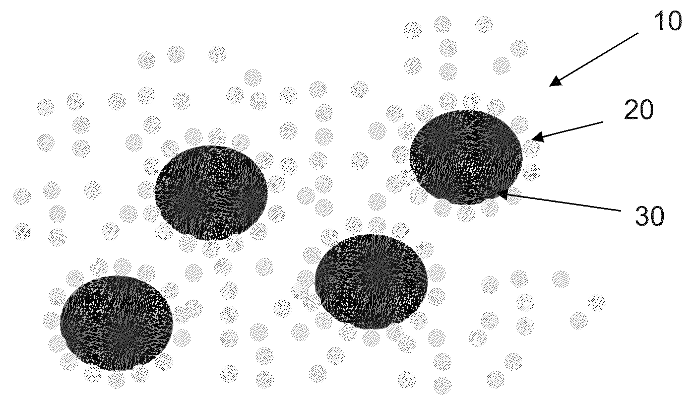 Hybrid organic-inorganic nanocomposites