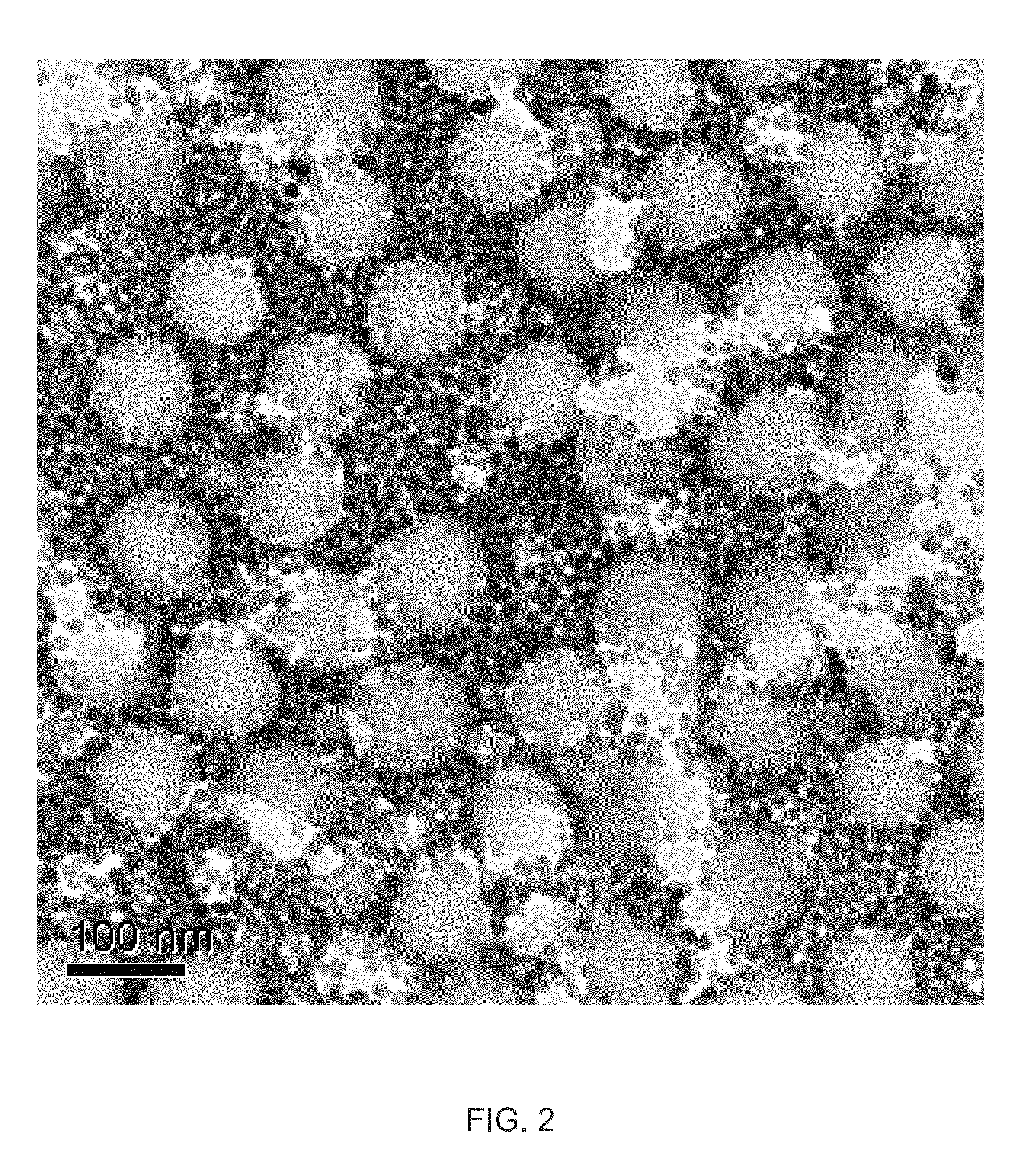 Hybrid organic-inorganic nanocomposites