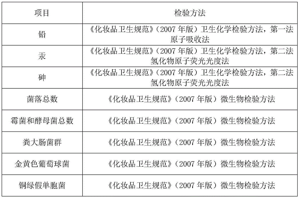 Hair conditioning pomade and preparation method thereof