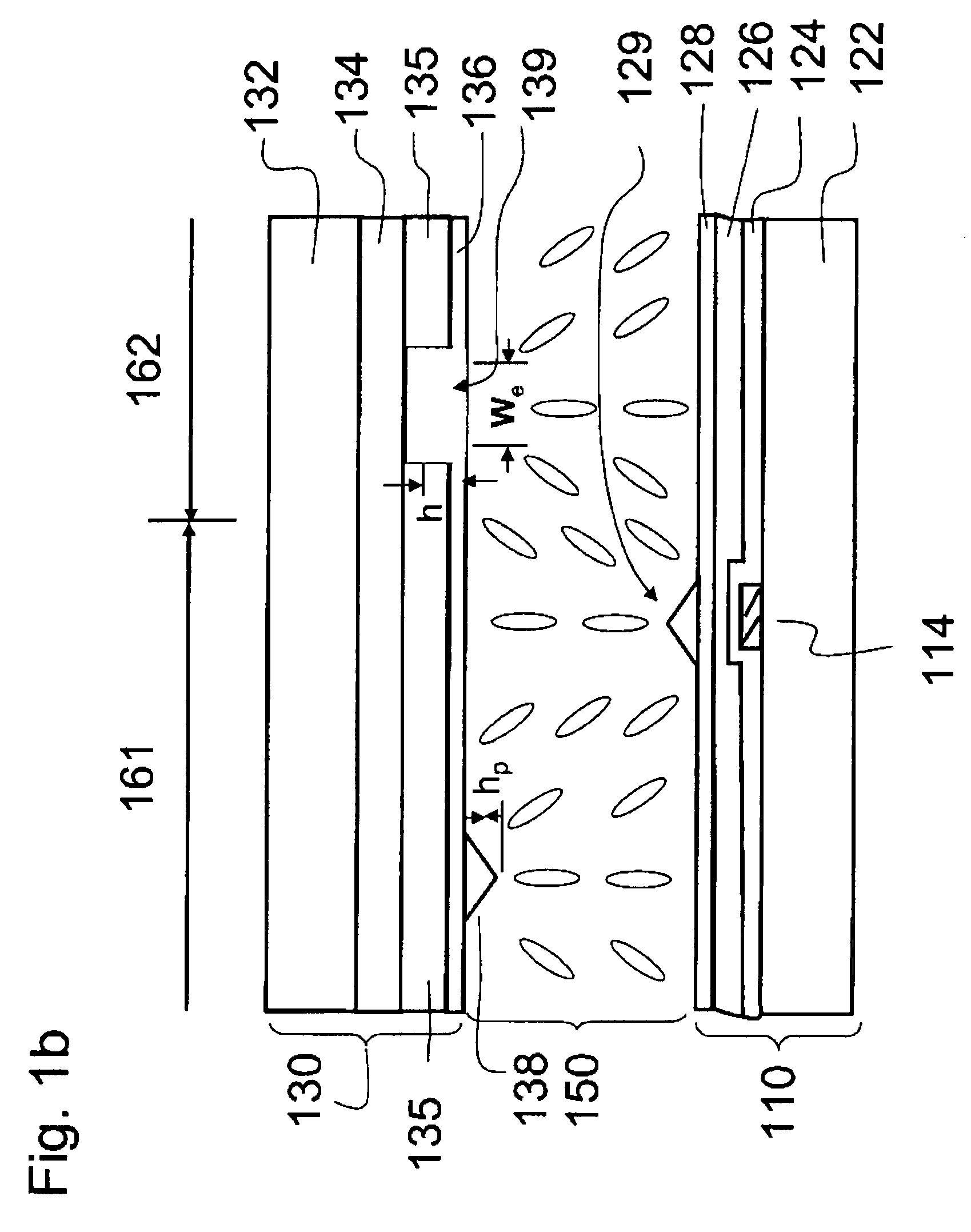 Multi-domain vertical alignment liquid crystal displays with improved angular dependent gamma curves