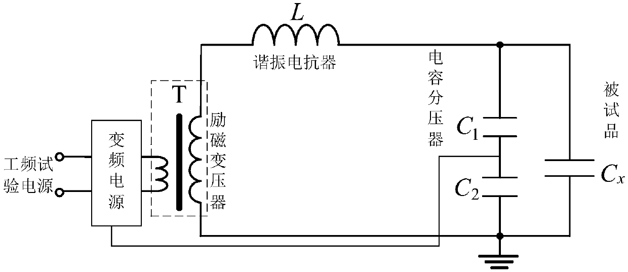 Power frequency parallel resonance withstand voltage test method based on incomplete compensation