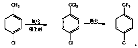 Novel synthetic method of halogenated aromatic hydrocarbon