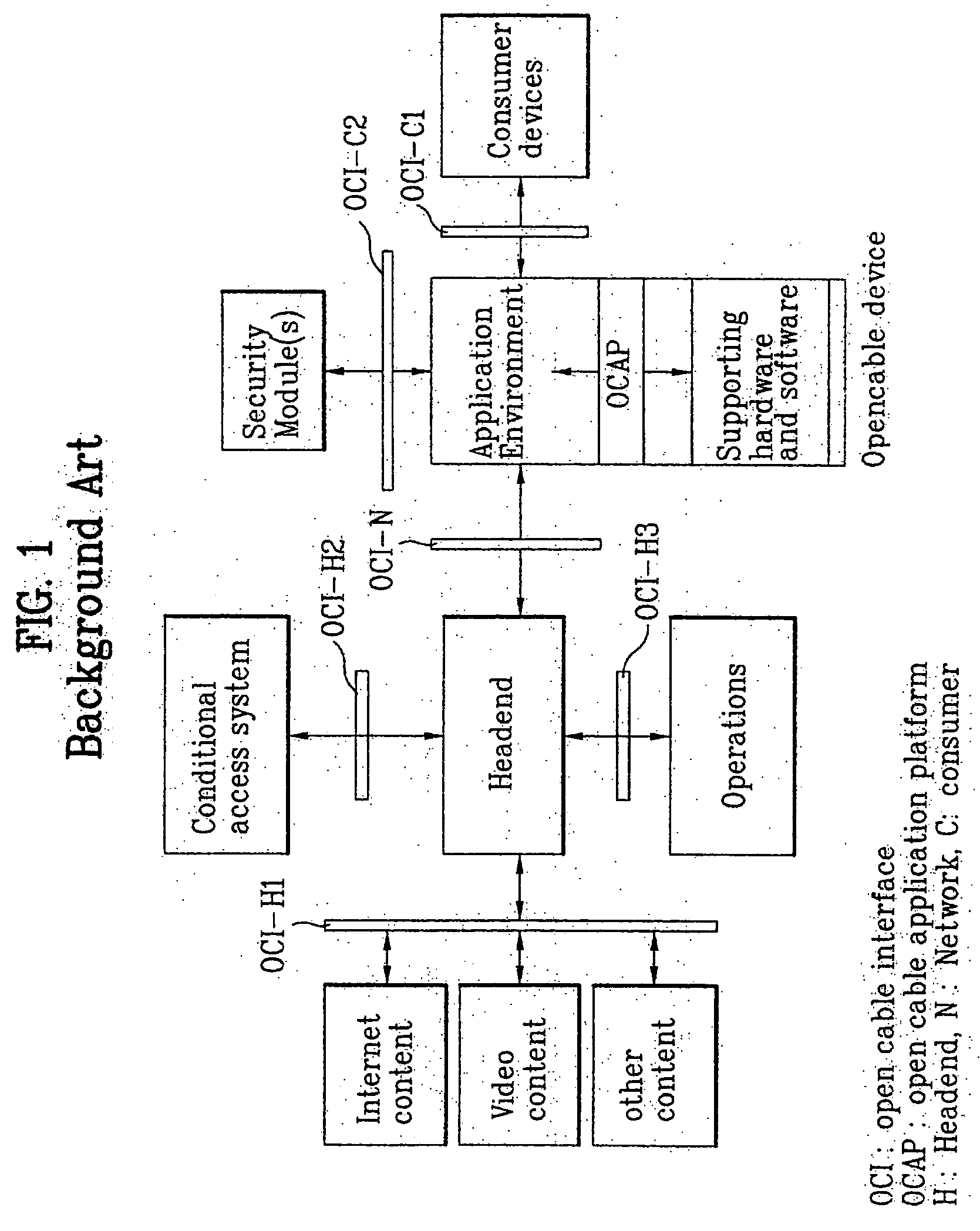 Digital cable receiver