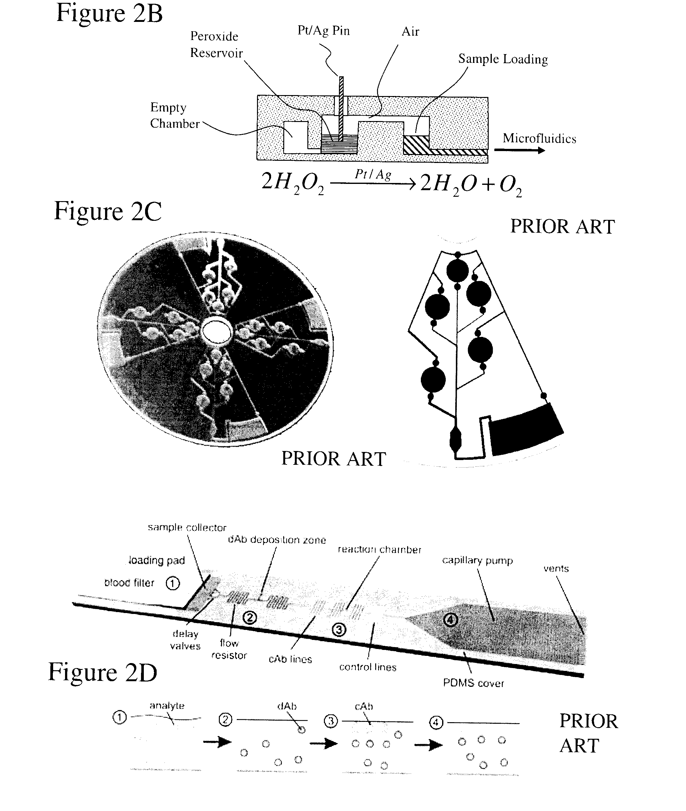 Method and system for pre-programmed self-power microfluidic circuits