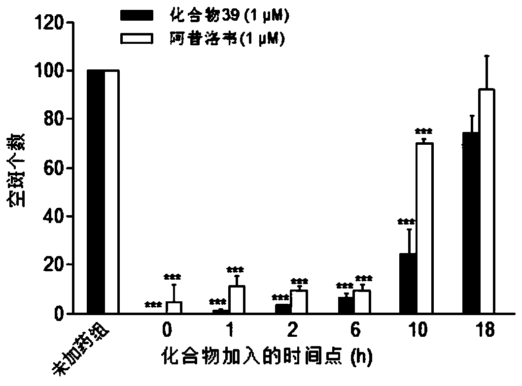 Application of polycyclic polyketides in preparation of anti-HV (herpes virus) drug