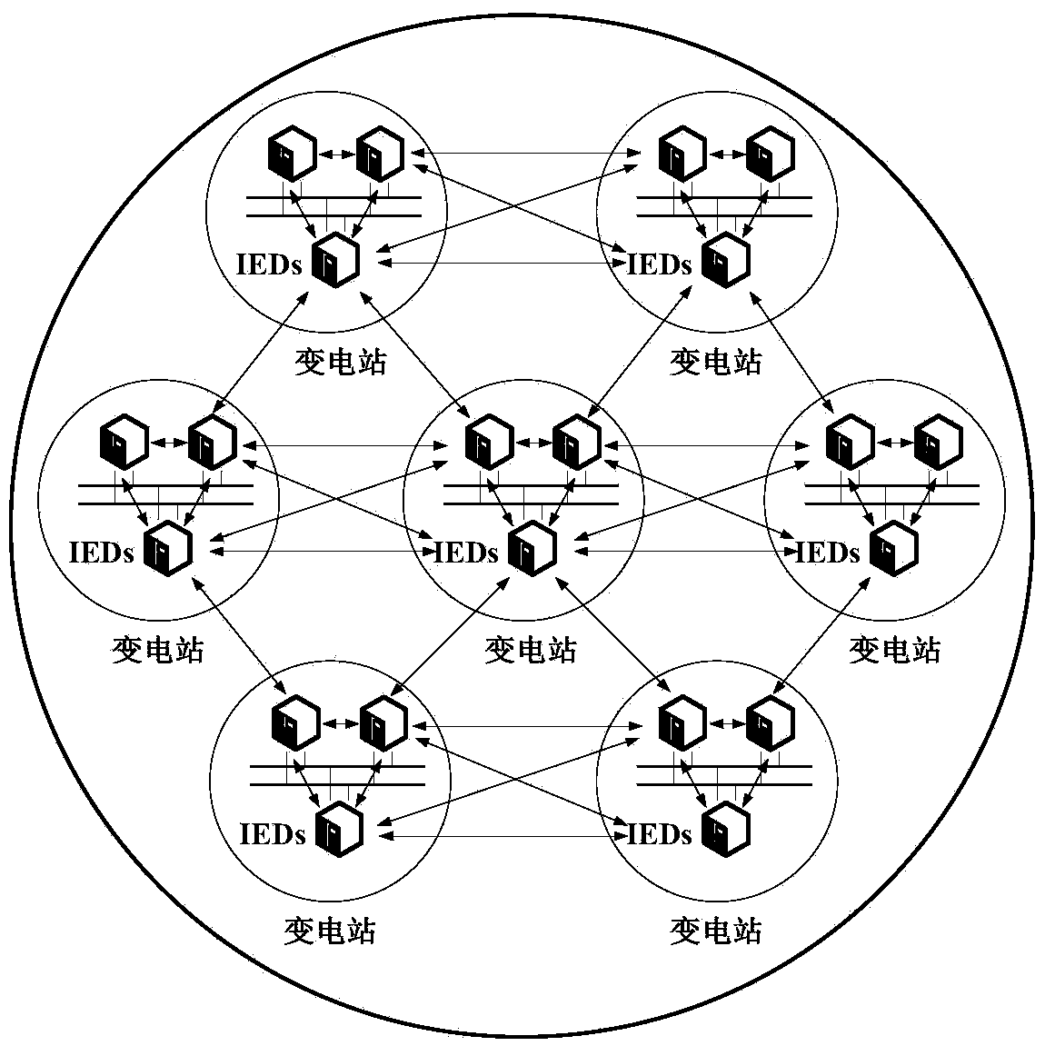 Distributed wide-area self-adaptive interphase backup protection method