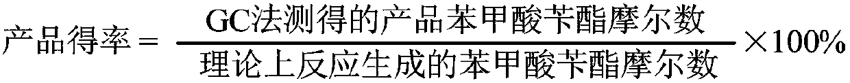 Synthetic method of benzyl benzoate