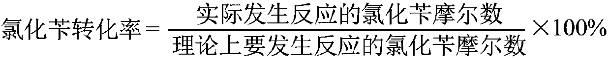 Synthetic method of benzyl benzoate