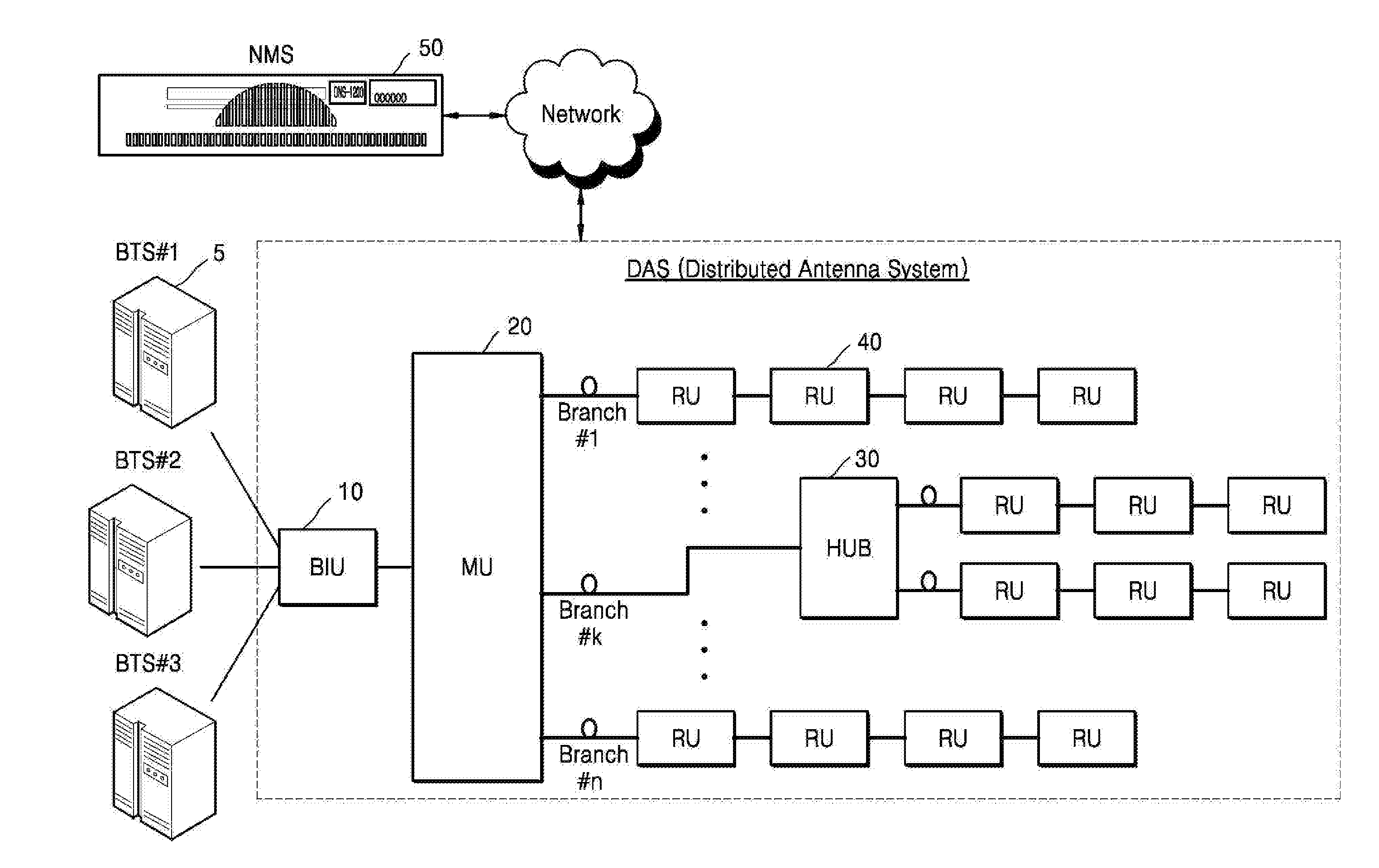 Digital data transmission in distributed antenna system