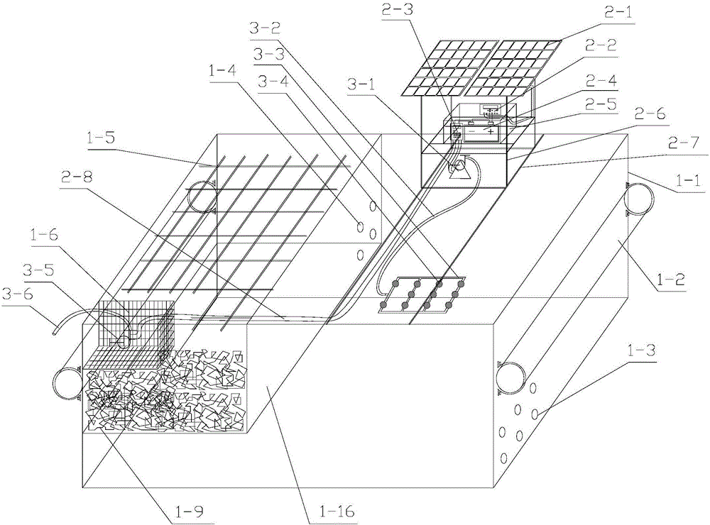 Water purification method based on artificial ecological system and water purification device based on artificial ecological system