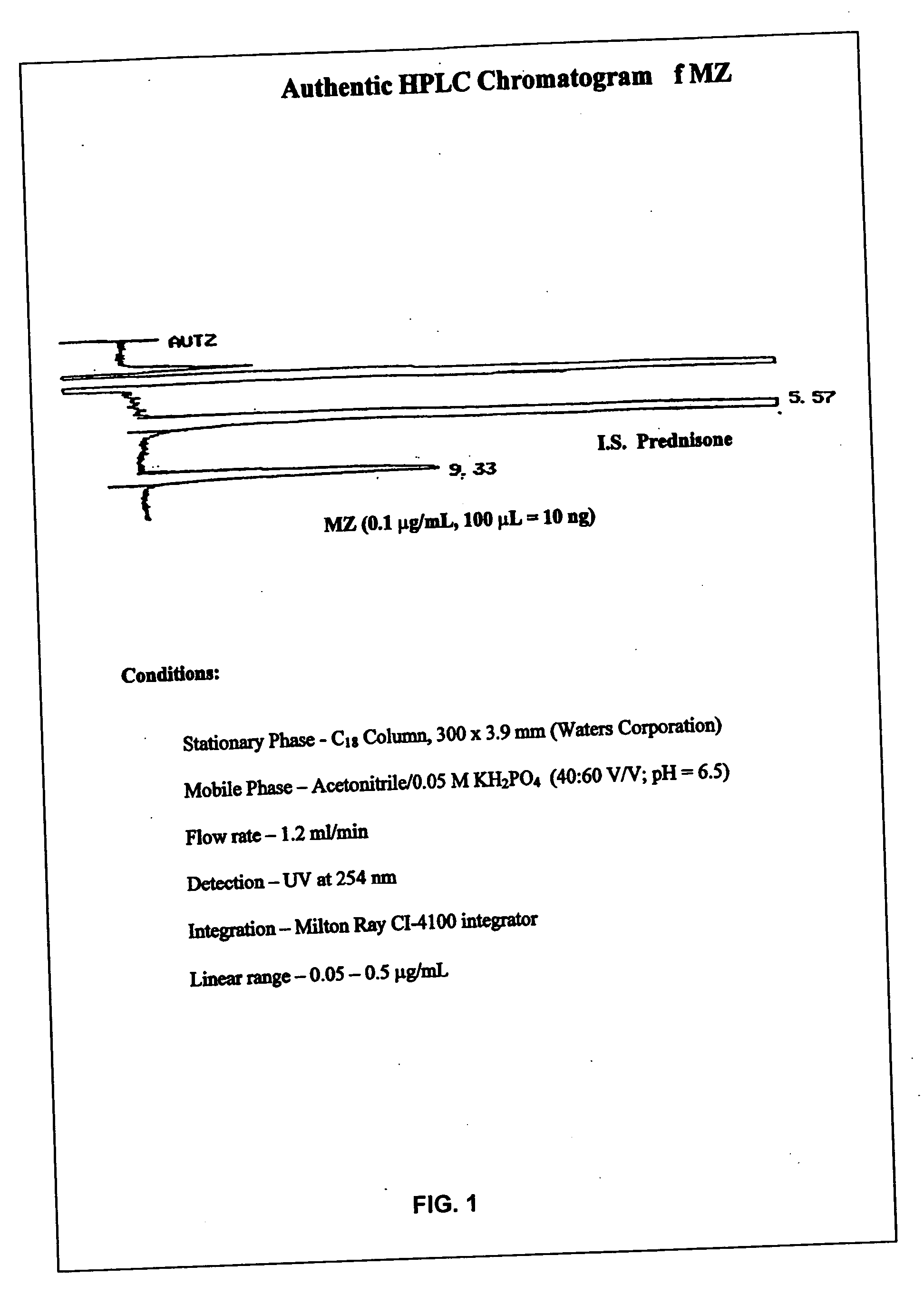 Parenteral and oral formulations of benzimidazoles