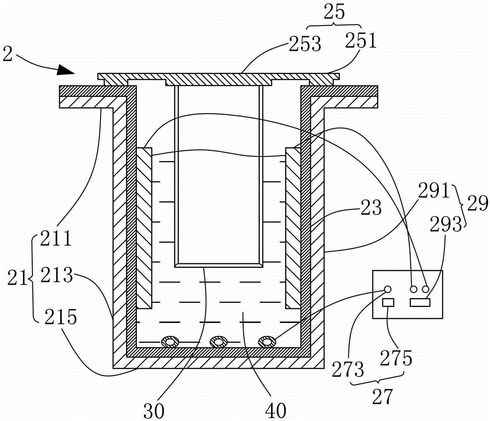 Printed circuit board processing technology and processing equipment