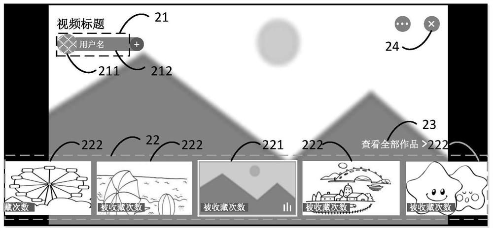 Transverse screen interaction method and device, electronic equipment and storage medium