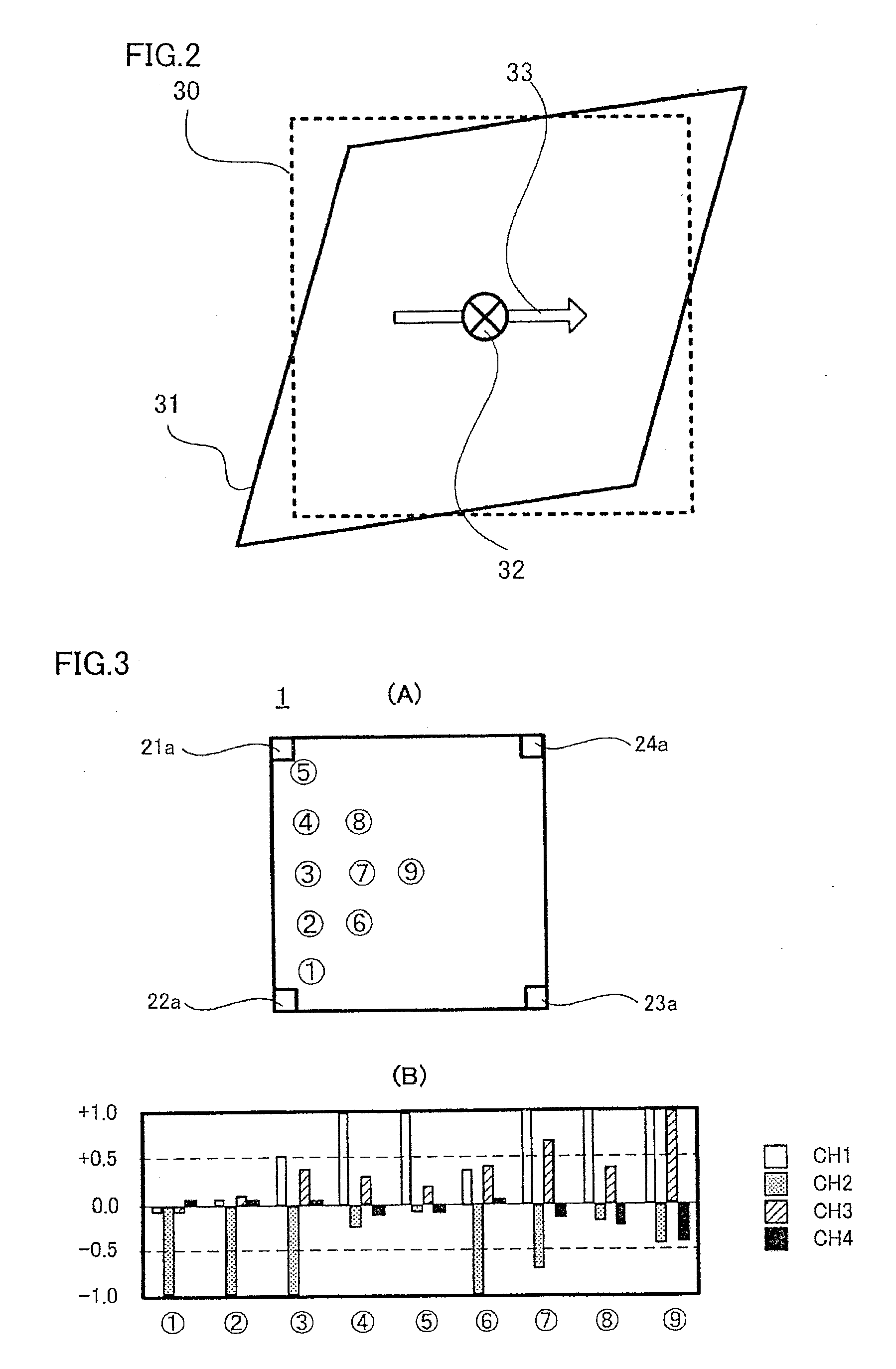 Touch panel, and touch-type input apparatus and control method therefor