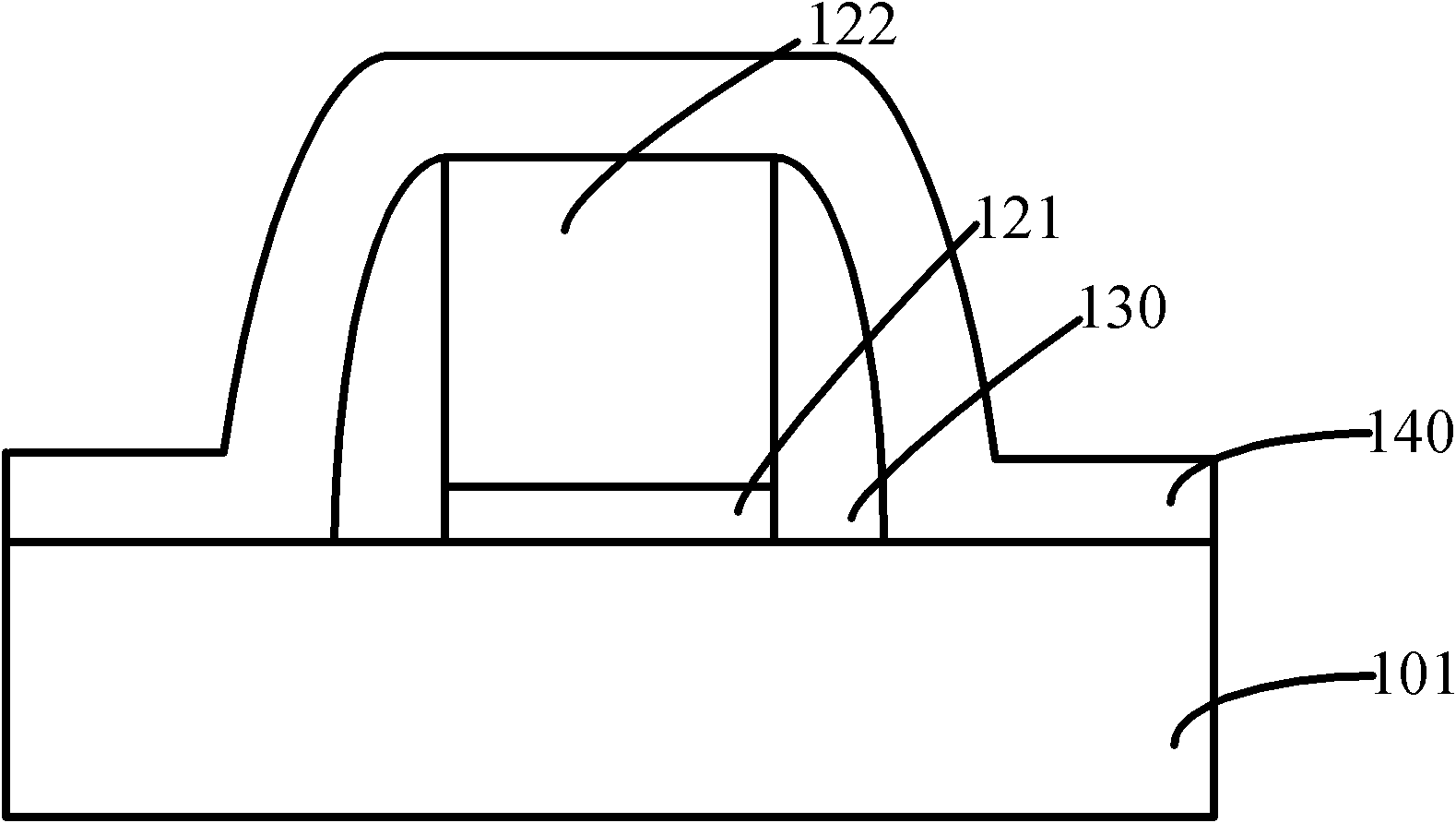 Method for forming semiconductor structure