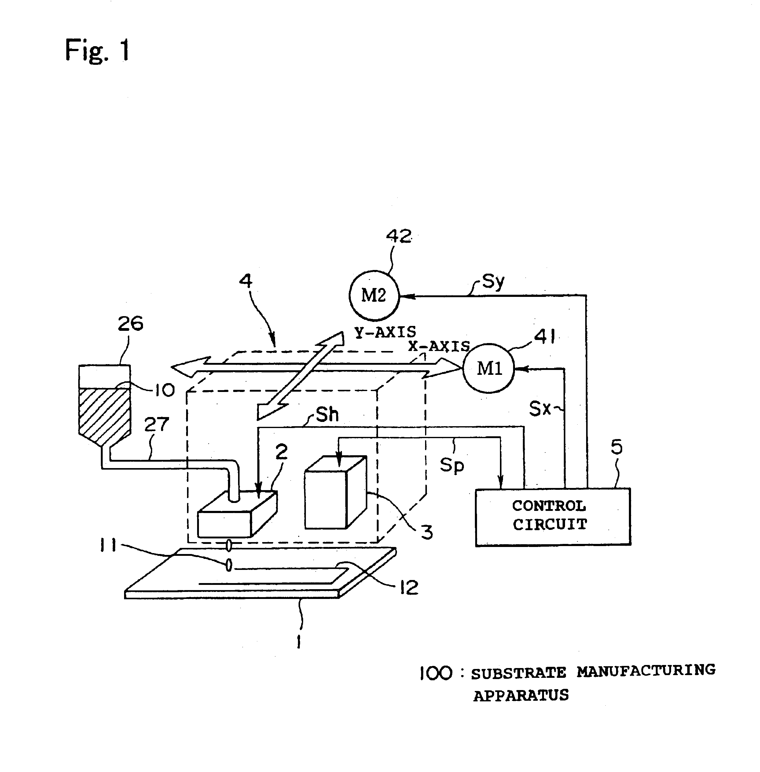 Pattern formation method and substrate manufacturing apparatus