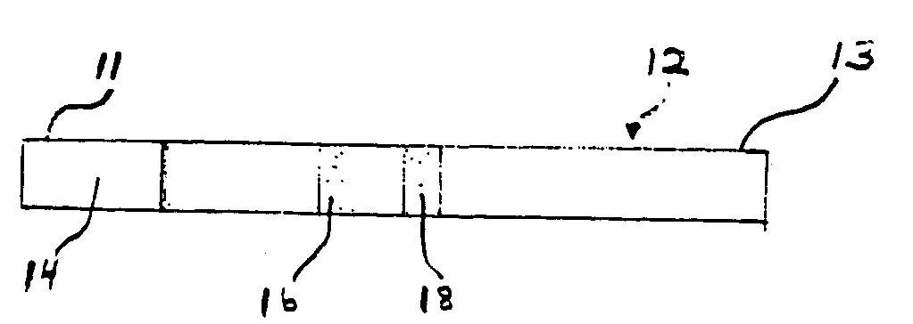 Dry reagent particle assay and device having multiple test zones and method therefor