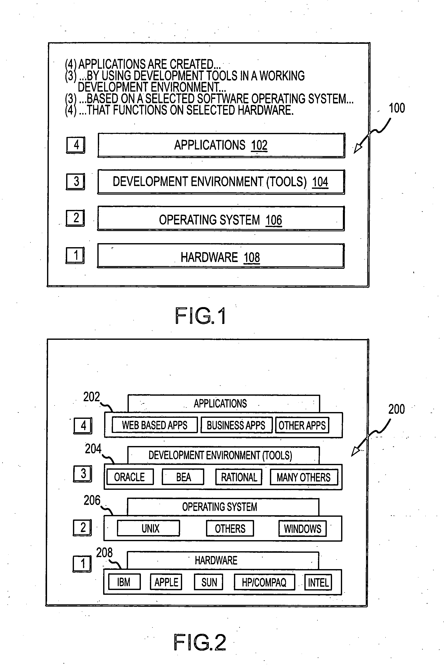 Installation of software stacks including uncoordinated projects